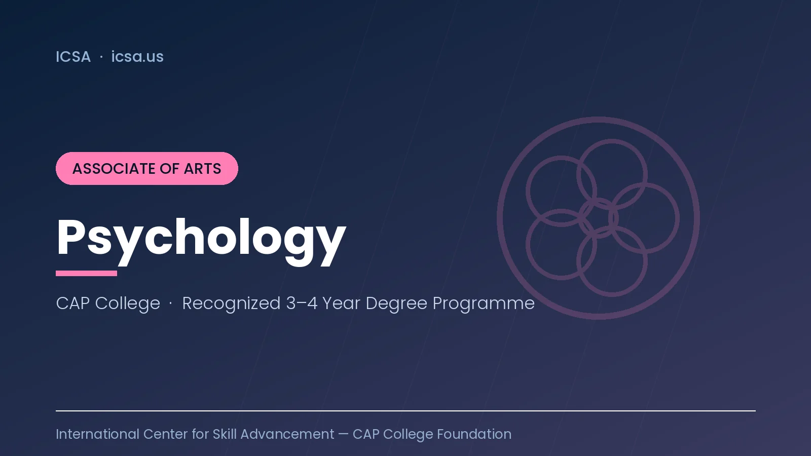 ICSA CAP College graduation
