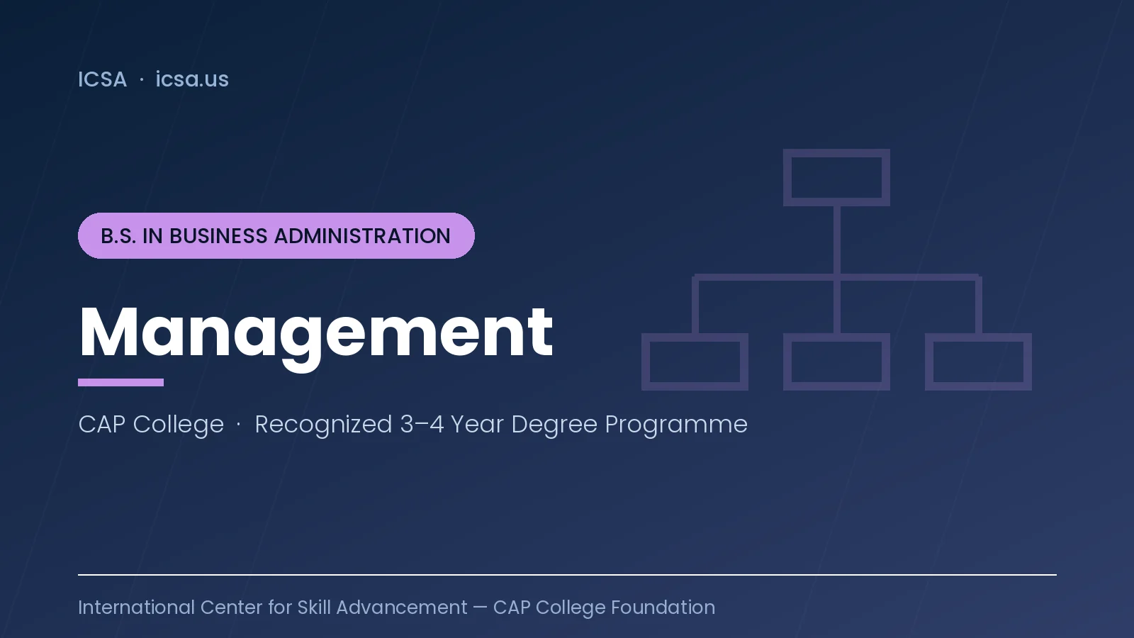 ICSA CAP College graduation